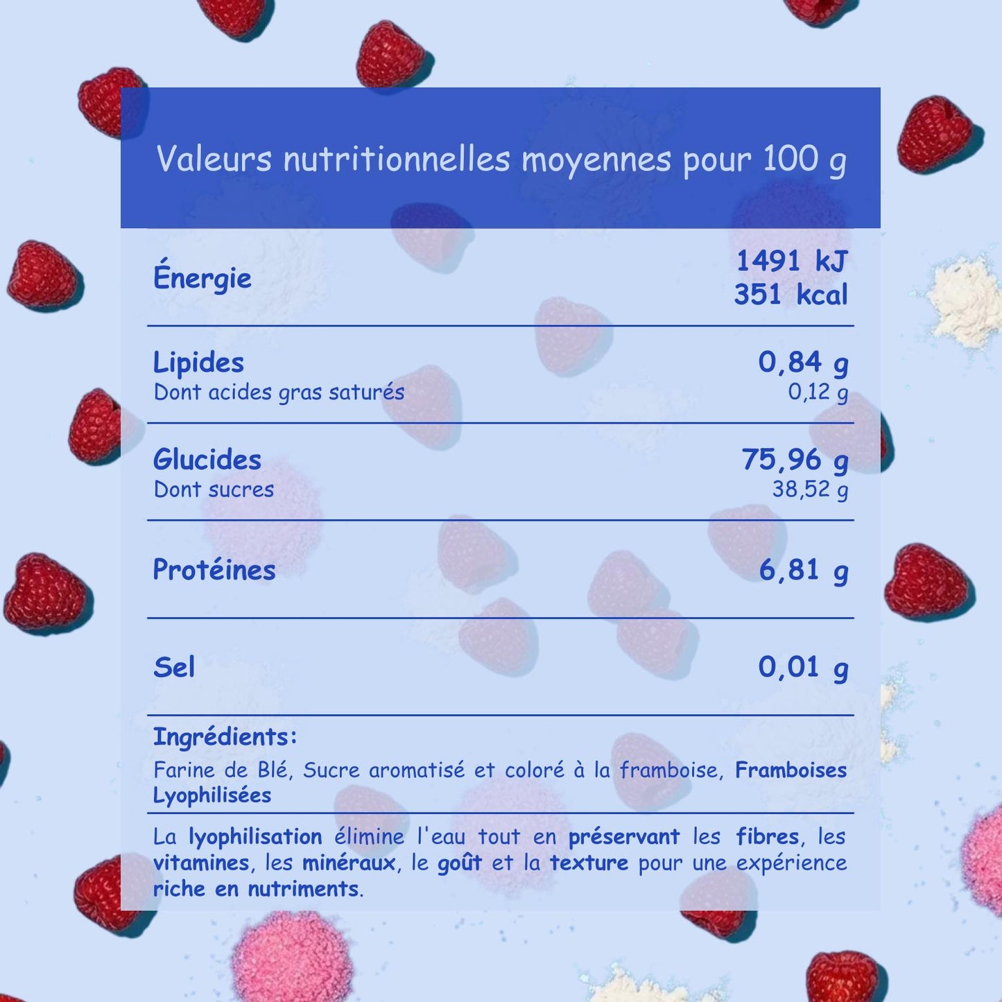preparation_sucree_framboisez_moi_les_gourmandises_de_frederique_valeurs_nutritionnelles_moyennes